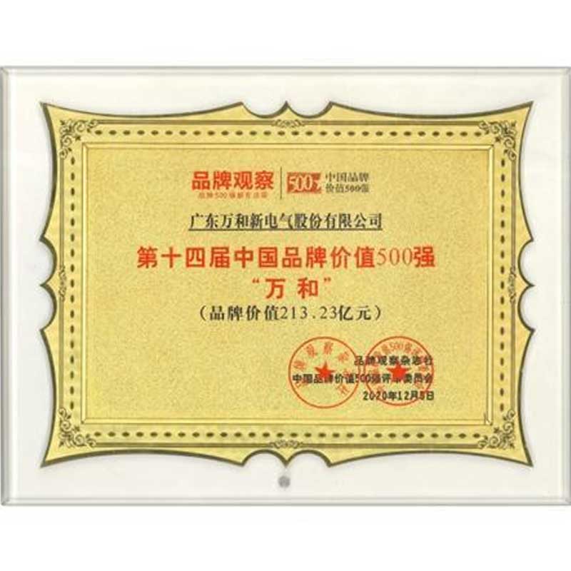 Brand Value of Vanward