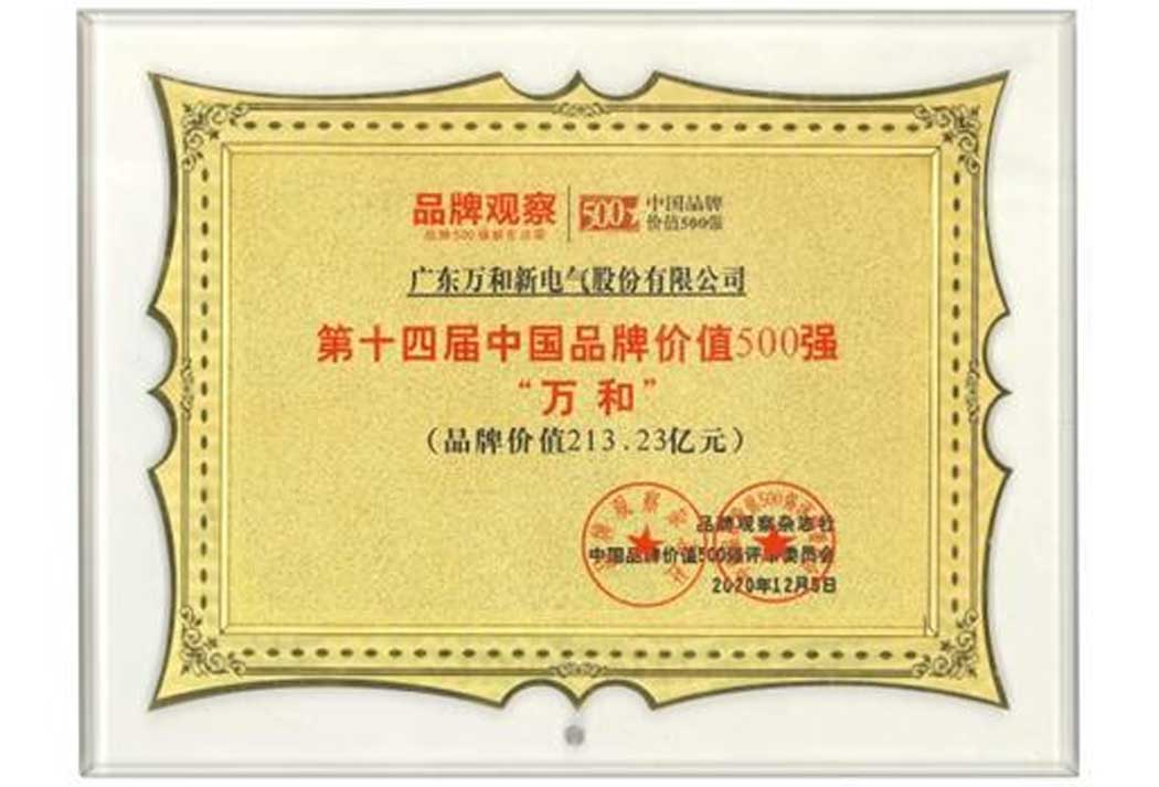 Brand Value of Vanward