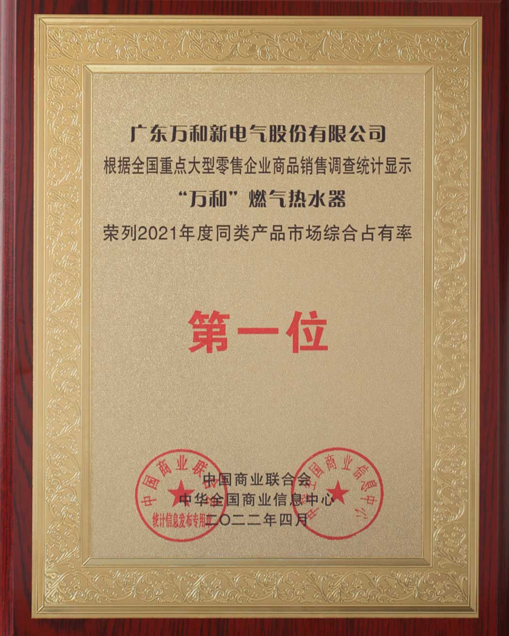 No.1 of Market Share