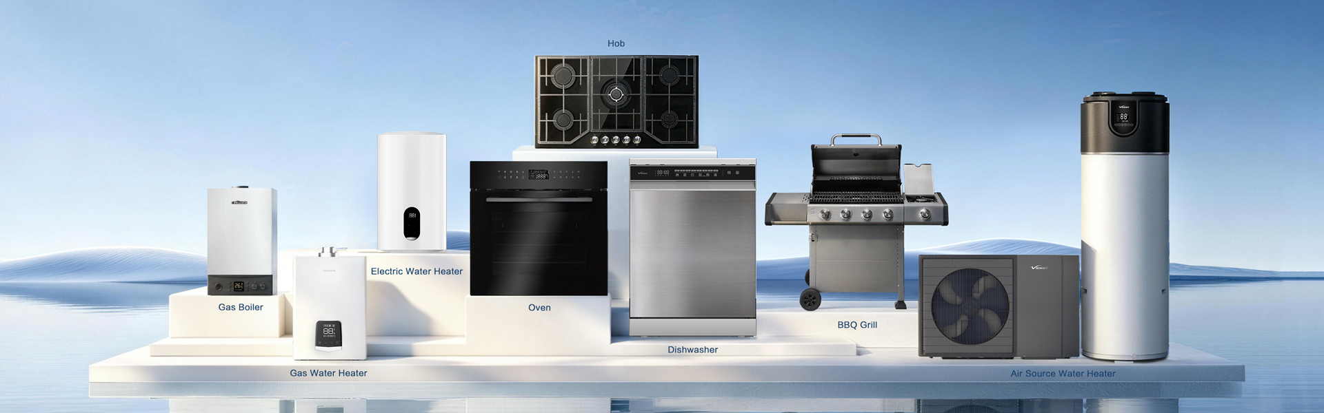 Product Category